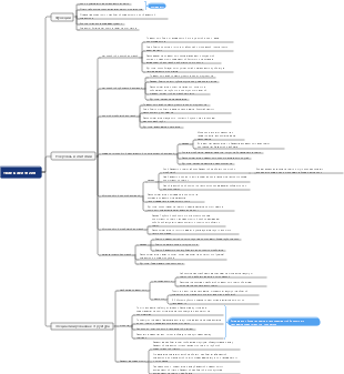 ткань эпителия
