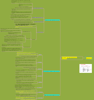 Опухоли в «Патологии»