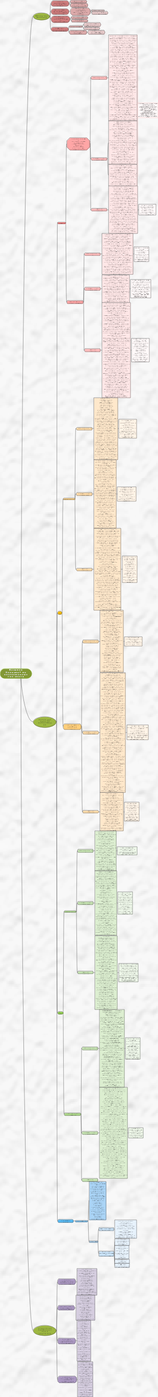 Влияние болезней на воспроизводство скота