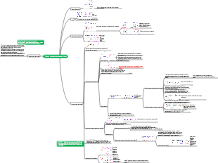 Галогенированные углеводороды