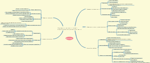Искусство организации мыслей откуда берется творческое мышление