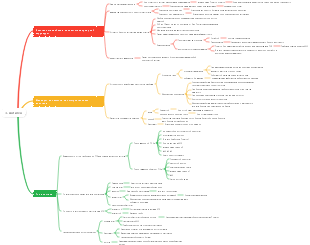 медицинский иммунный антиген