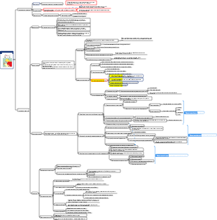 Как читать книгу (общая теория)