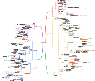 Медицинская микробиология наследственность и мутация бактерий.