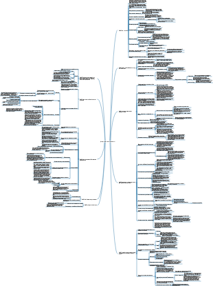 Суперсимволы очень креативны