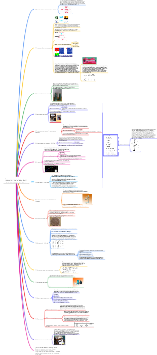 Шаг за шагом научите вас играть с раствором 4 Свойства бурового раствора и методы измерения.