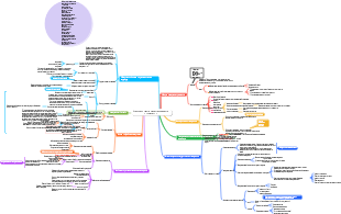 Очерк материаловедения и инженерии(1)(1)