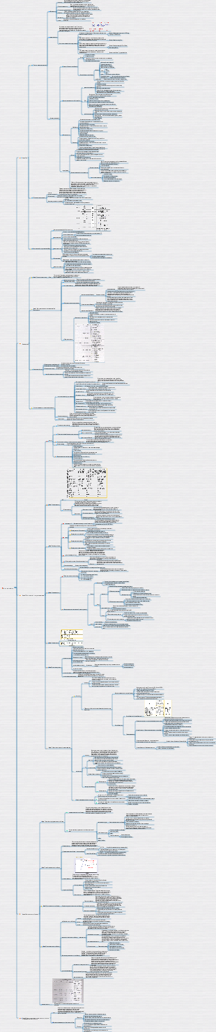 Фитогеография