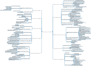 Торговля ценными бумагами