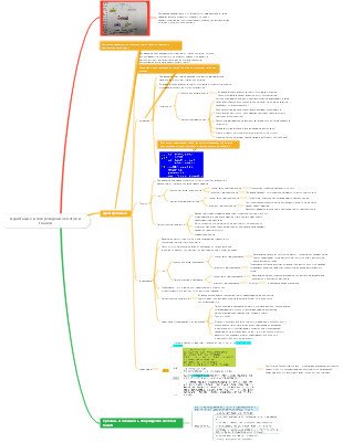 Патология – адаптация и повреждение клеток и тканей1
