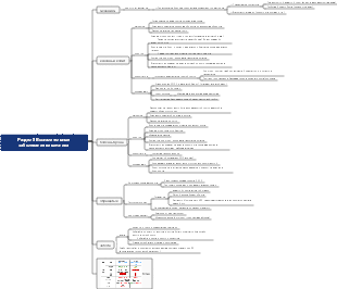 Раздел 8 Воспалительные заболевания кишечника
