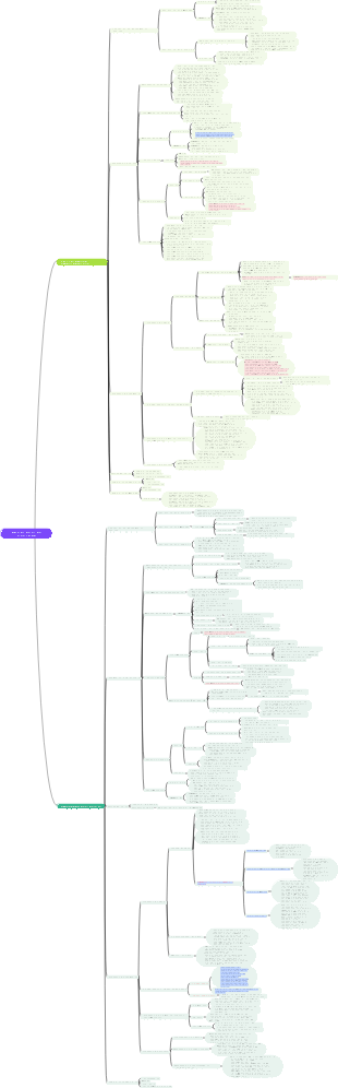 дыхательная система