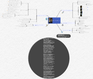 фильм «Дюна»