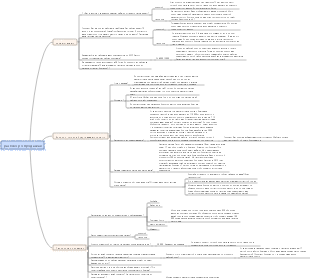 разговор о продажах