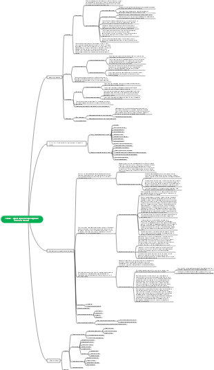 Глава 1 Адаптация и повреждение клеток и тканей