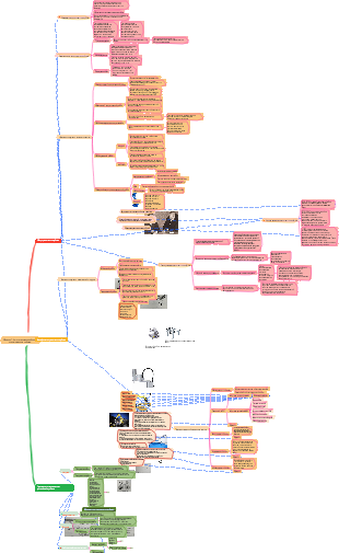 Познание промышленных роботов