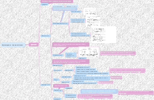 Функции и ограничения