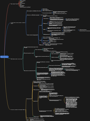 Изучение физических коммерческих торговых центров
