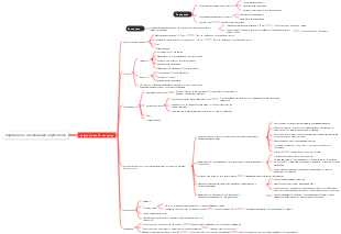 Первичное заболевание клубочков (нефротический синдром)