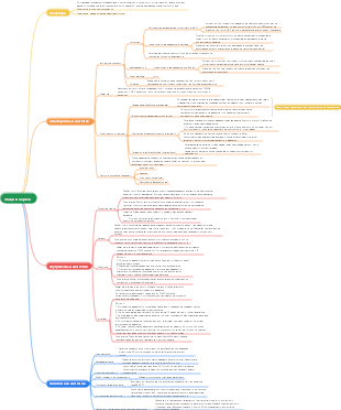 общий наркоз