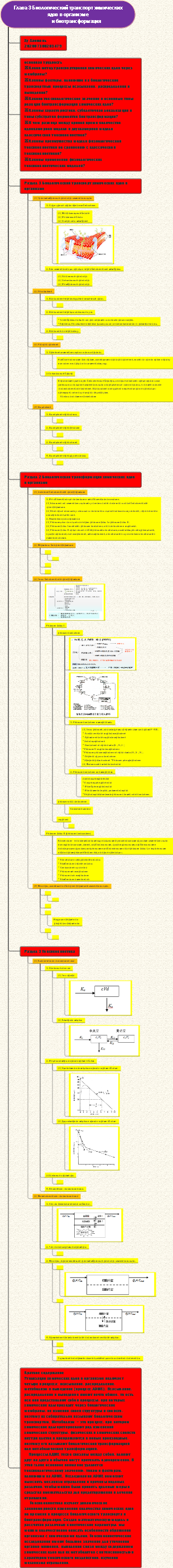 Глава 3 Биологический транспорт химических ядов в организме