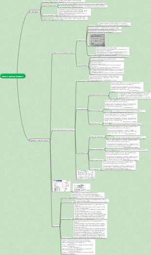 Глава 4. Кровообращение.