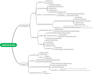 Блок 2☀︎Будь хозяином эмоций