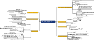 Схема, глава 1