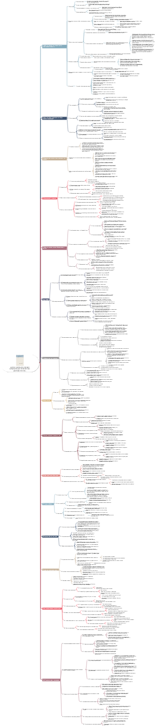 «Суета в маленьком городке интерпретация политических действий поселка»