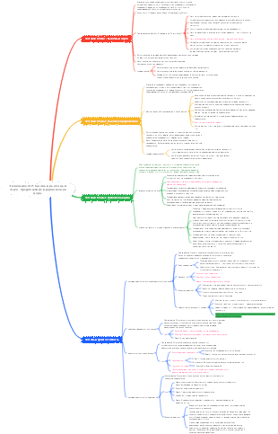 VIP-курс по основам экономики. Глава 2 Базовый рыночный спрос, предложение и равновесная цена.