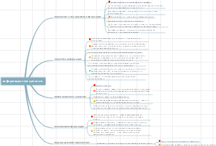 информационная ценность