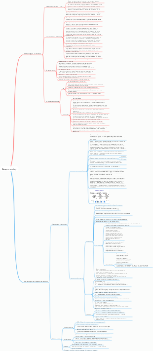 Ввод в ячейку (сырой)