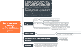 Западная литература · «Кафкианский» стиль романа «Метаморфозы».