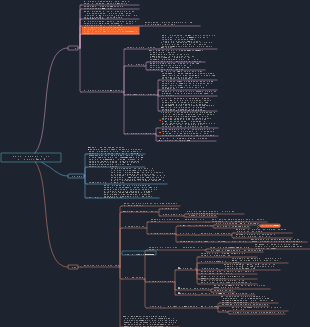 закон возрастания энтропии