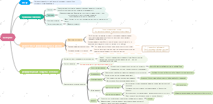 Малярия 丨 Обследование практикующего врача традиционной китайской медицины