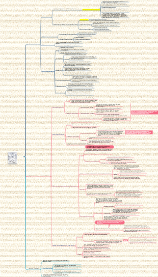 рост на протяжении всей жизни