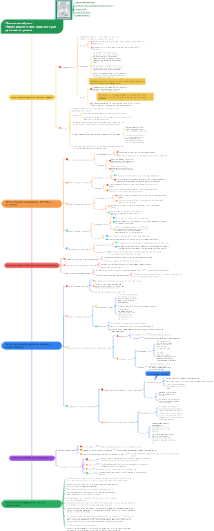 Примечания к чтению «Пожизненный рост»