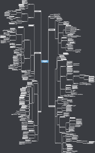 Токсикология 2 Биологический транспорт и биотрансформация экзогенных химических веществ в организме