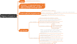 Введение в базу данных