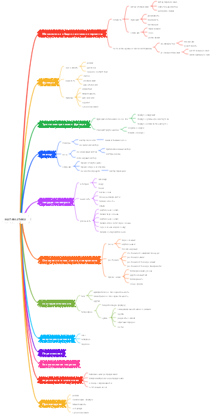 математика