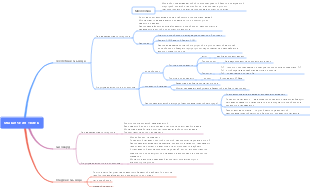 мышечная ткань