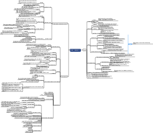 сила и движение