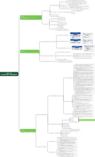 Пункт 5. Установите цены на товары.