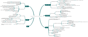 нарушение местного кровообращения