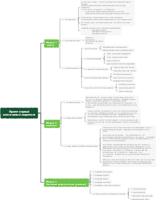 Проект 1 Когнитивный маркетинг