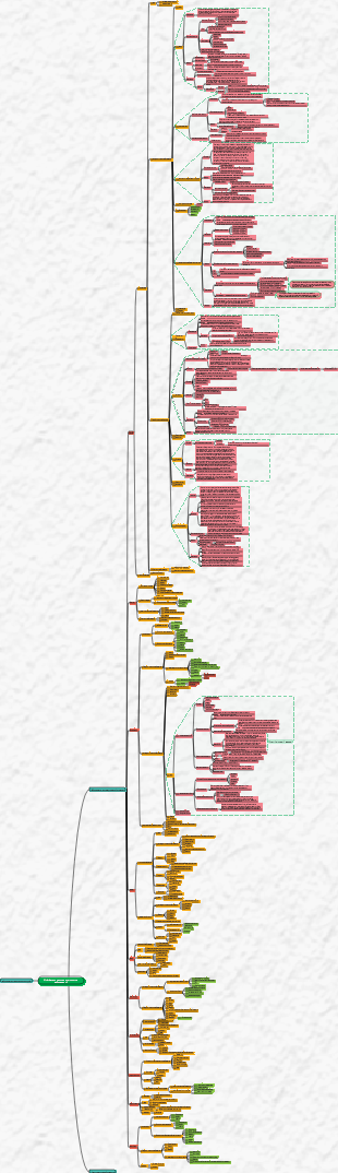 Дифференциальная диагностика пищеварительной системы собак и кошек