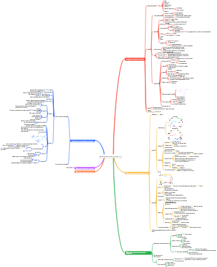 международное урегулирование