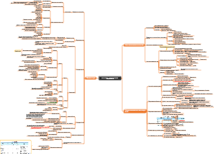 клинические гематологические исследования