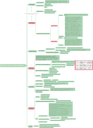 нарушение местного кровообращения