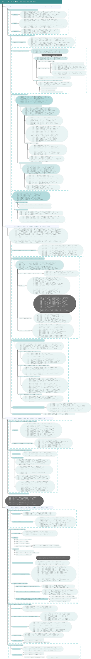 Физиология - основные функции клеток